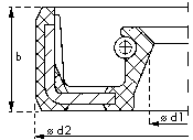 Bauform A / BA