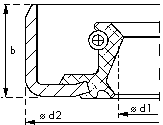 Bauform BS / WBS