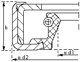 Bauform C / WC